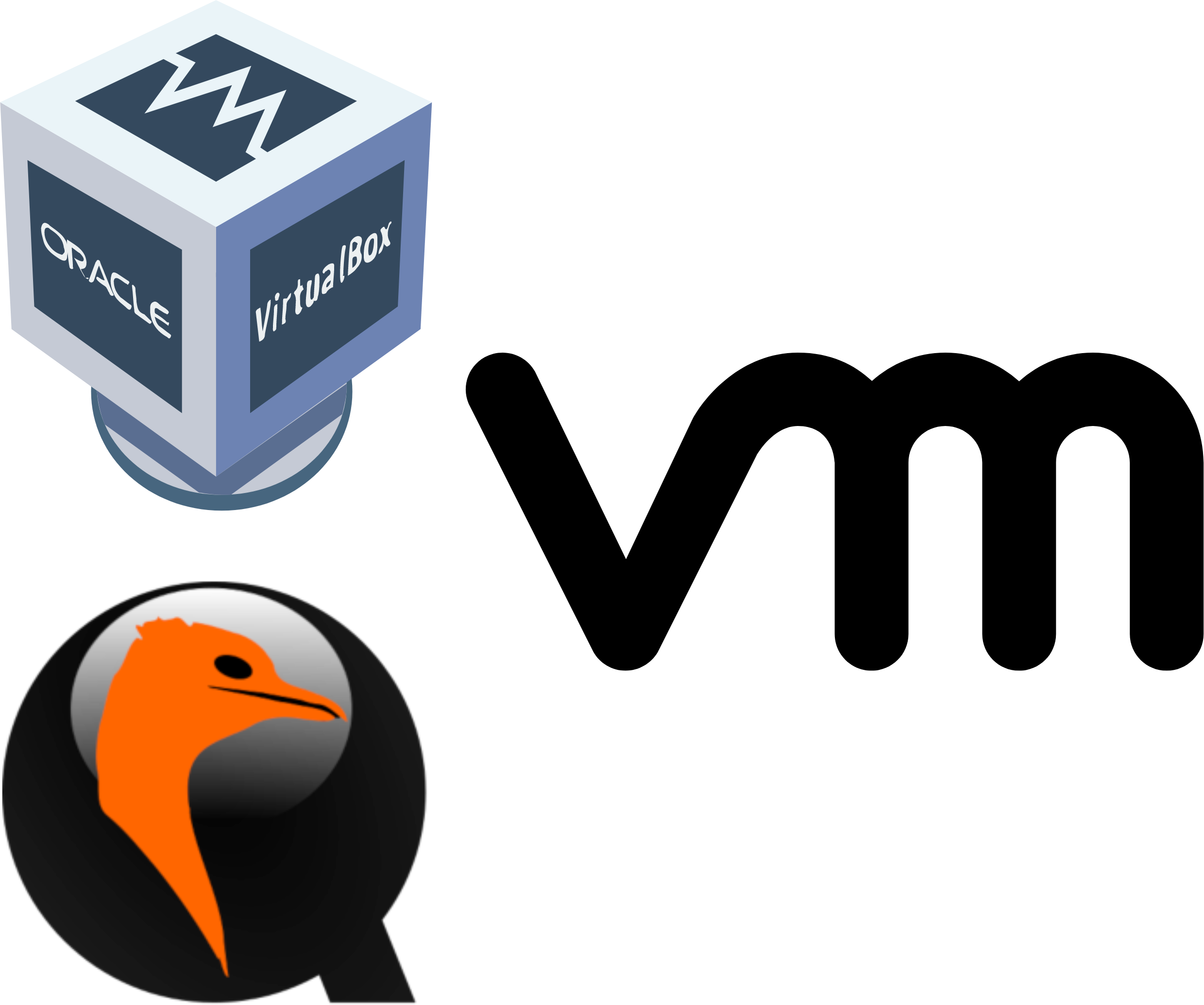 Deployment Deployment